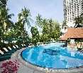 Pool
 di Royal Orchid Sheraton - Towers Bangkok