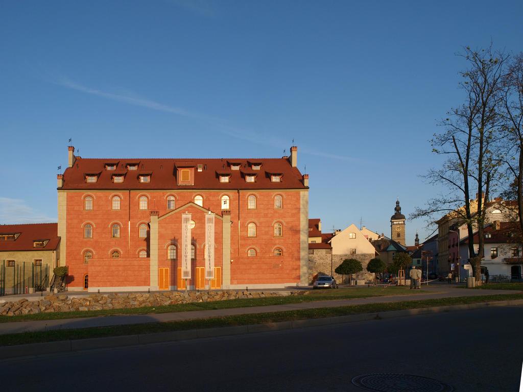 image url