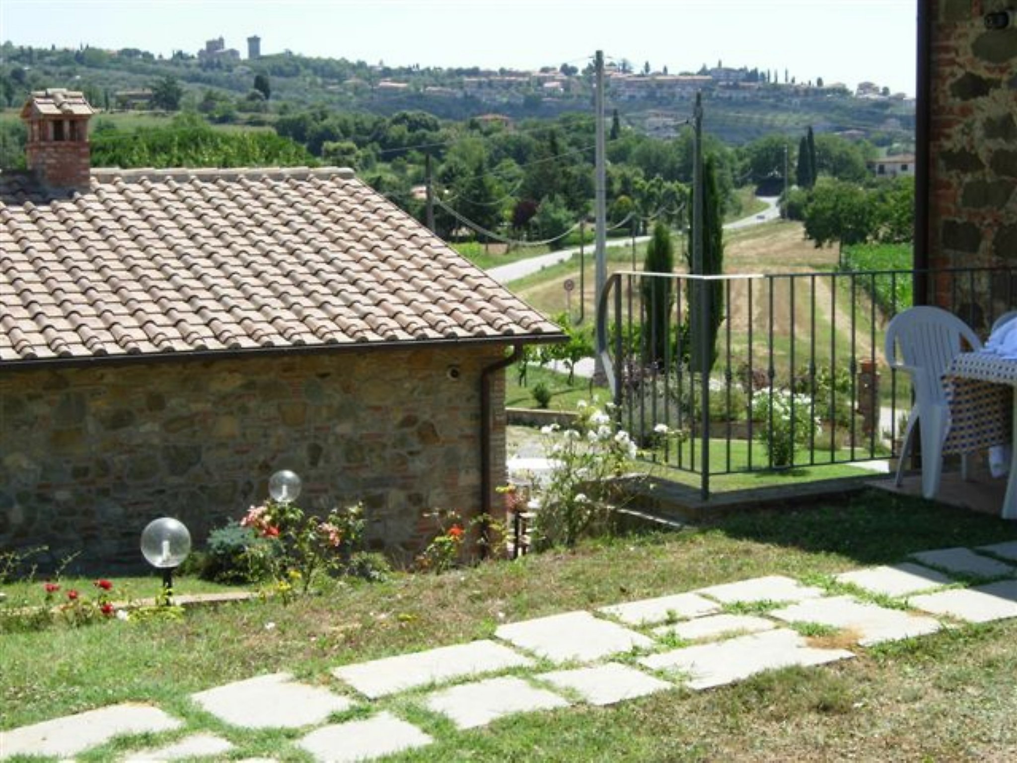images