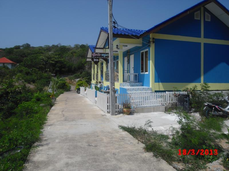 image url