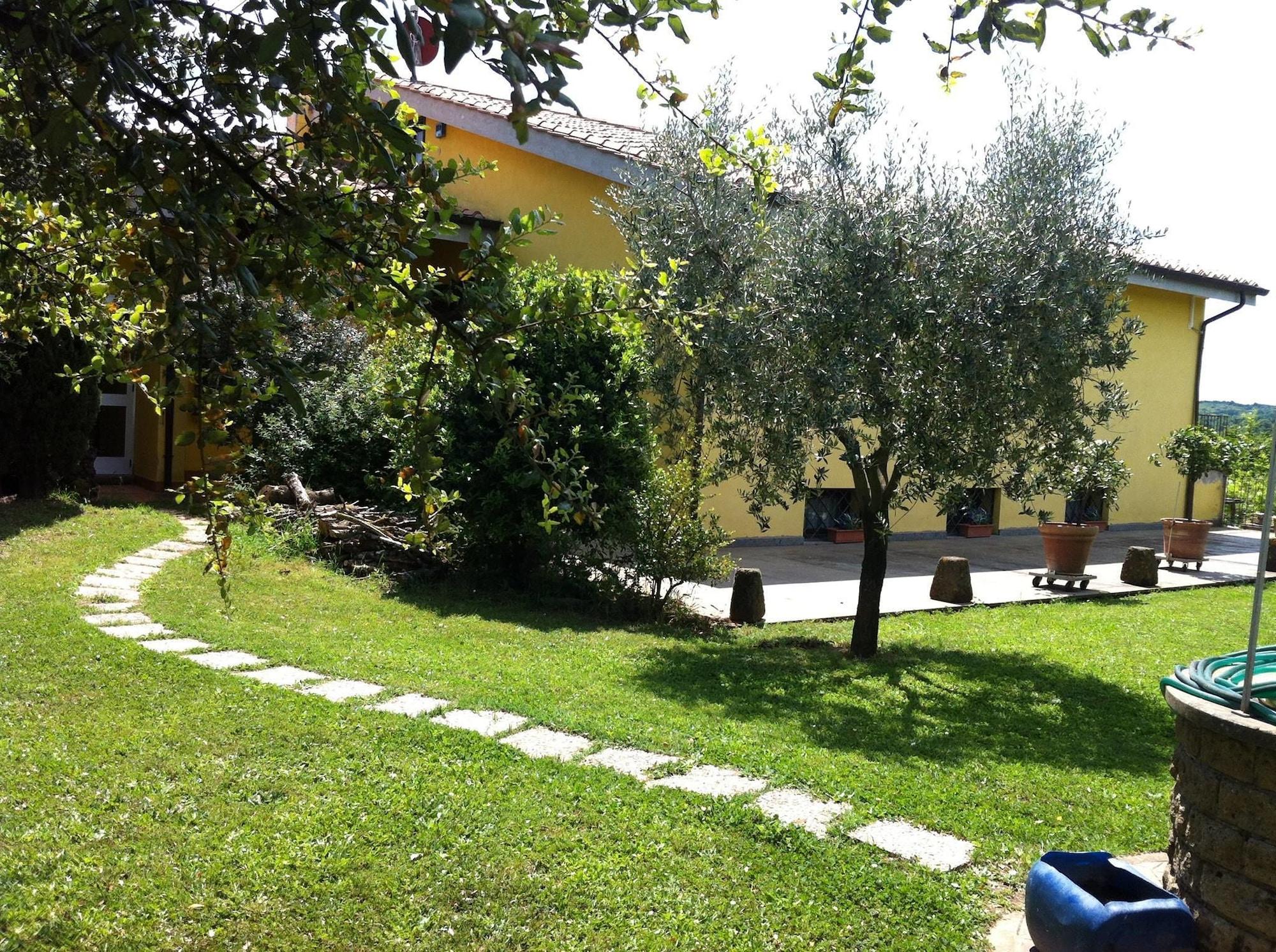 image url