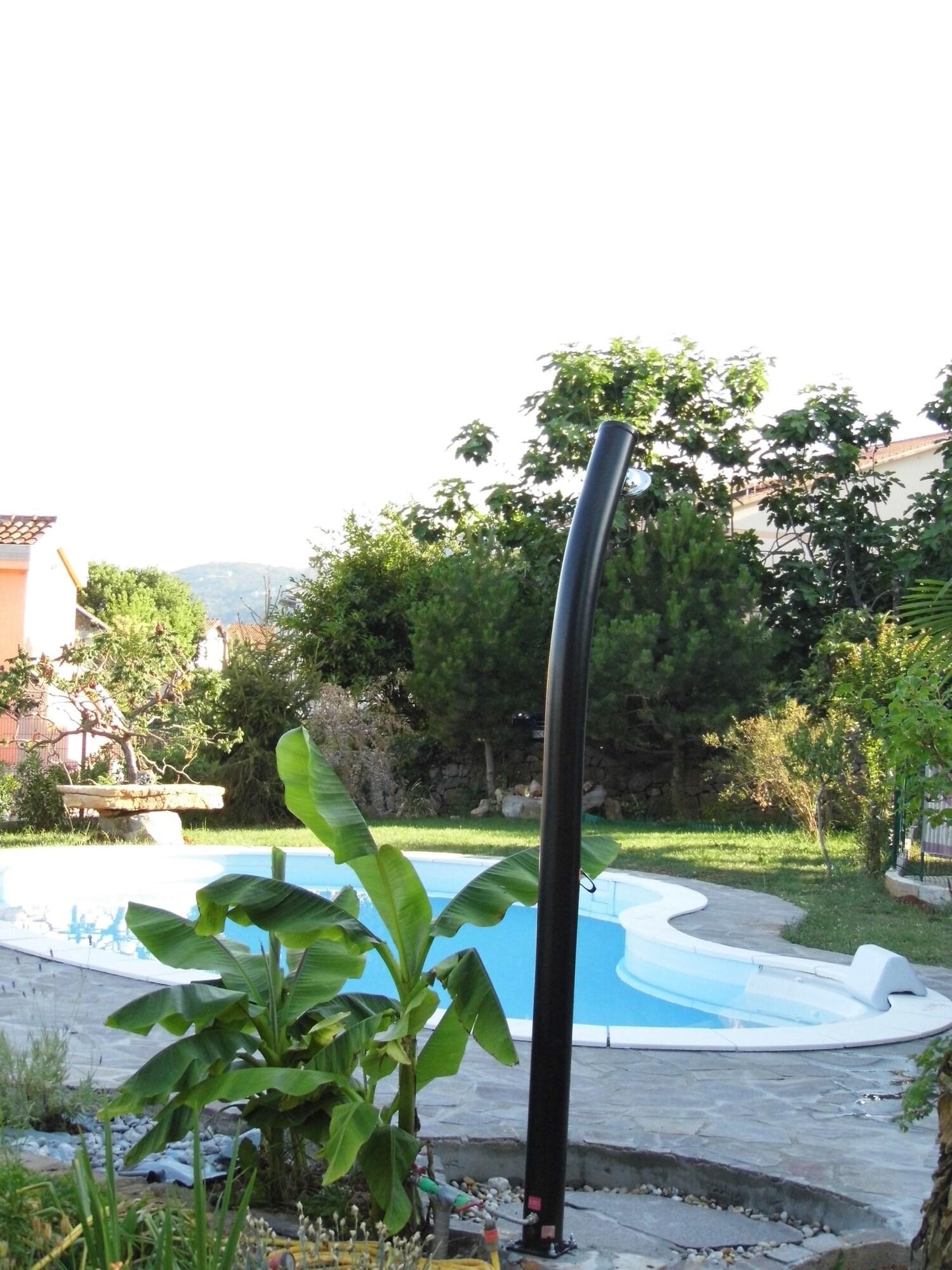 image url