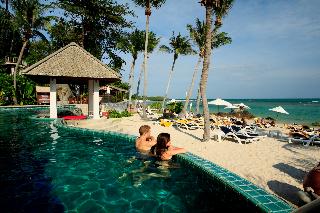 Pool thumbnail 28