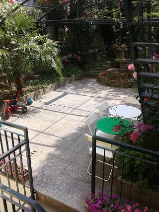 Malta, Milan