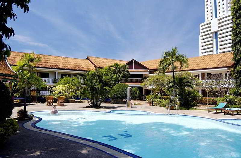 Pool thumbnail 2