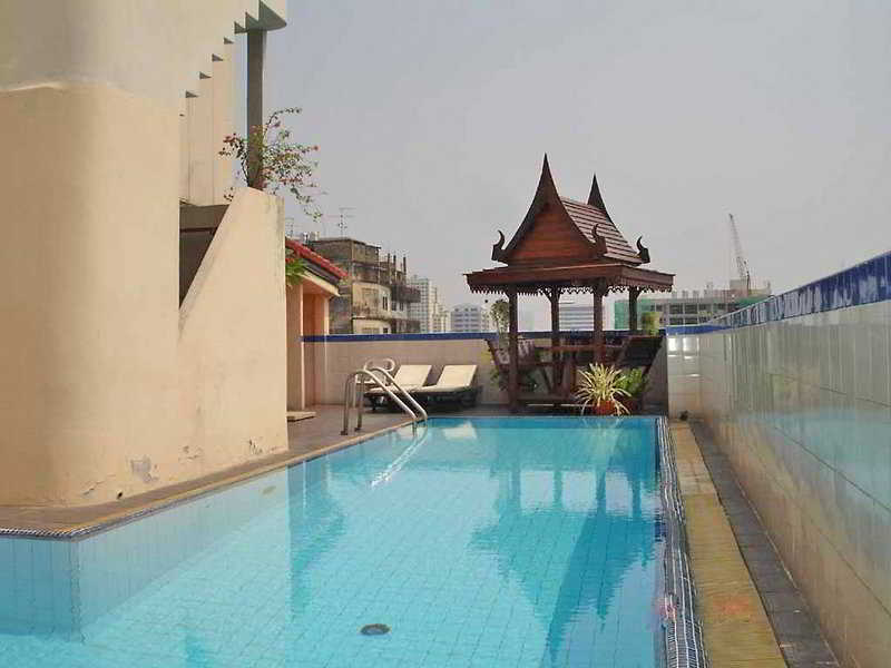 Pool thumbnail 8