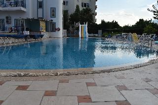 Ares Blue Hotel