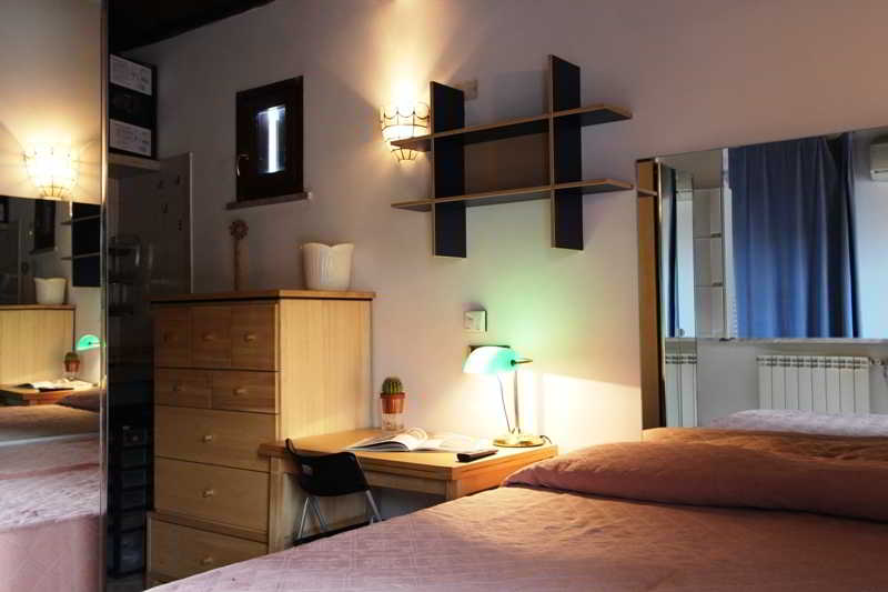 Residence Candia, Rome