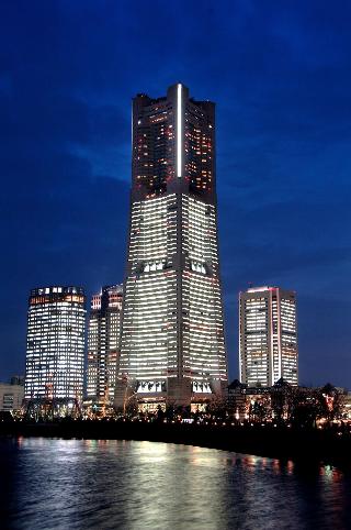 整體概覽