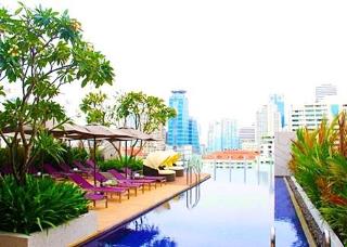 Pool thumbnail 21