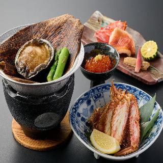 整體概覽