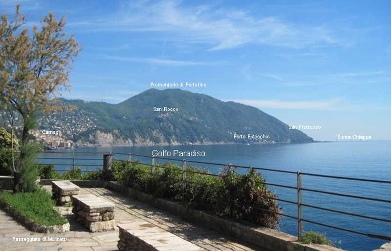 Beach
 di Elena Hotel