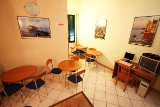 Hotel Casanova, Naples