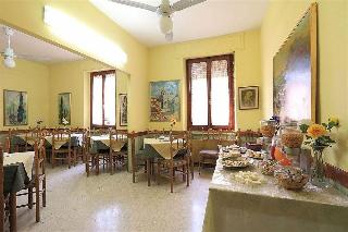 Hotel Pensione Ottaviani, Florence