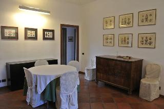 Pantheon Apartment, Rome
