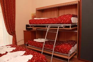 Hotel Il Papavero, Rome