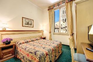 Hotel De Lanzi, Florence