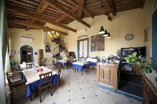 Hotel Merlini, Florence