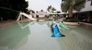 Pool thumbnail 3
