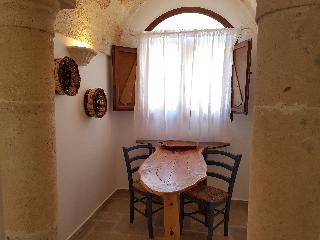Tenute Al Bano, Puglia