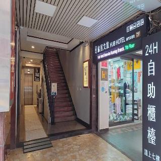 整體概覽