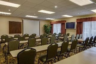 Country Inn & Suites by Radisson, Charleston South
