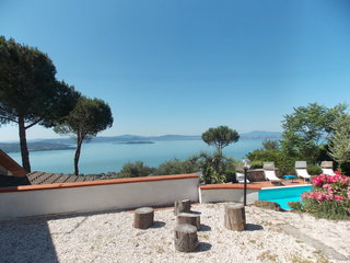 Villa Rossi, Perugia