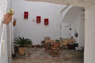 Corte Candelora, Puglia