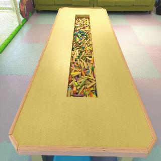 整體概覽