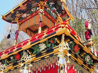 整體概覽