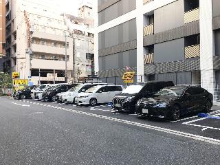 整體概覽