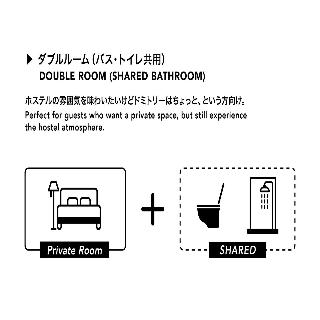 整體概覽