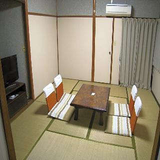 整體概覽