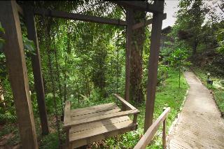 Paganakan Dii Tropical Retreat