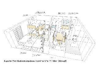 Room:APT.B2-SU