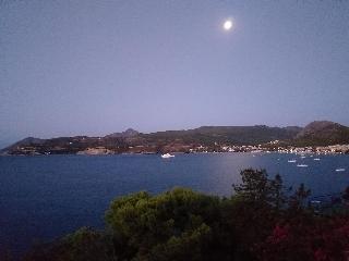 Kavos Bay Seafront Hotel