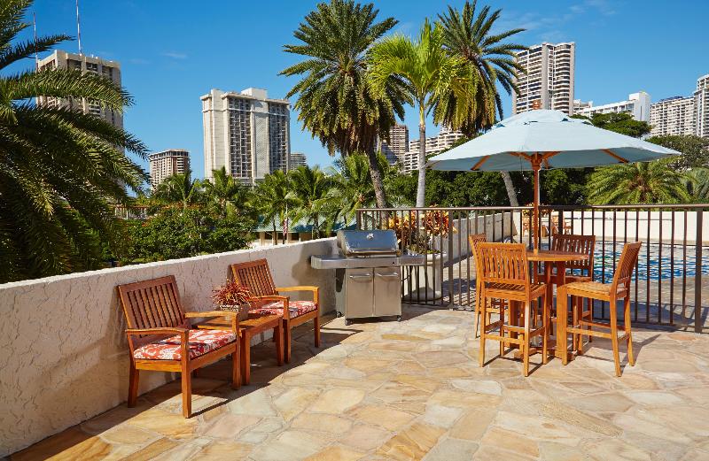 Luana Waikiki Hotel AND Suites