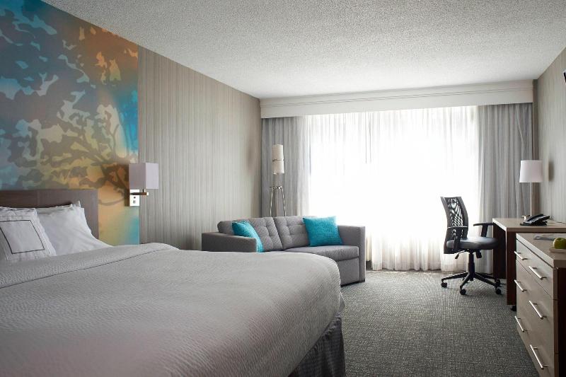 Courtyard By Marriott Downtown Toronto