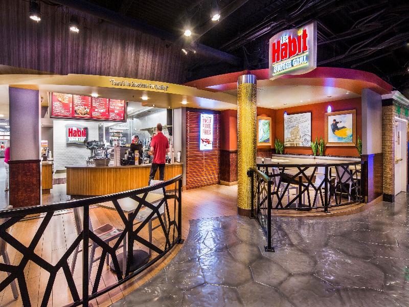 Circus Circus Reno – A Caesars Rewards Destination