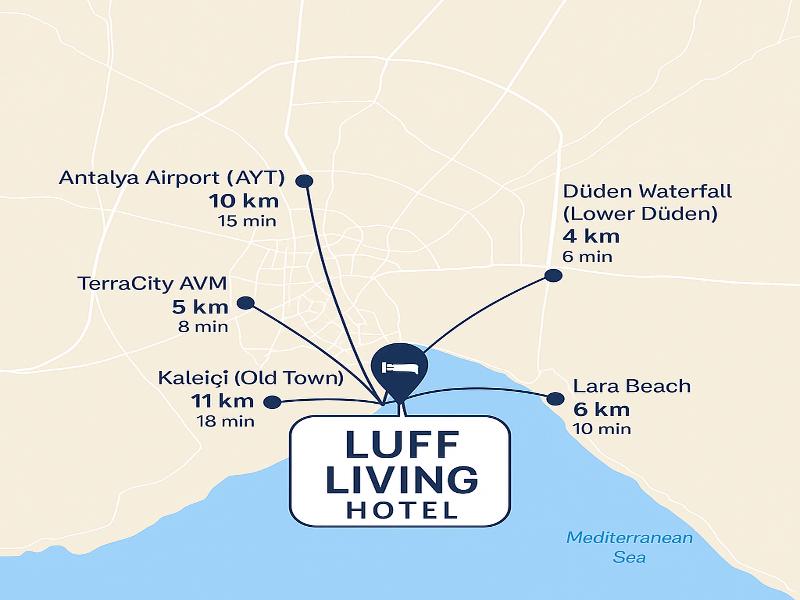 Luff Living Adult Only +12 Plus  Ex One Living — general view