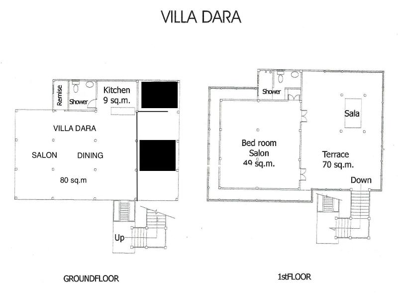 Ban Kaew Villas image