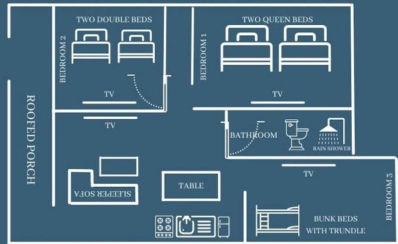 The Beach House image