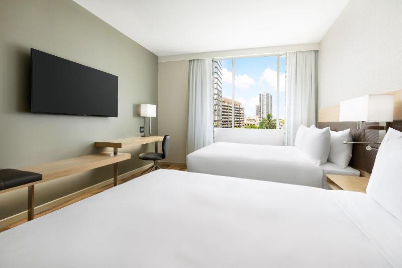 Ac By Marriott Hotel Honolulu