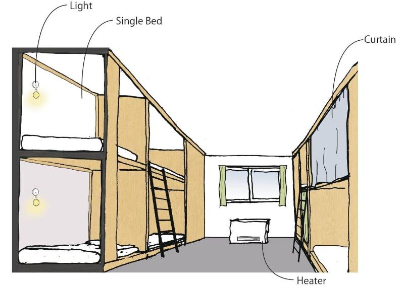 The Stay Wakkanai- Hostel image