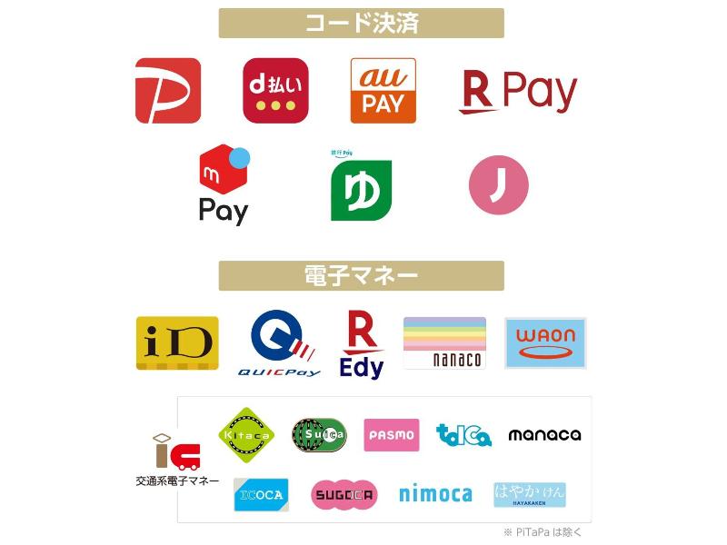 APA Hotel Ueno Okachimachi Ekimae Minami image