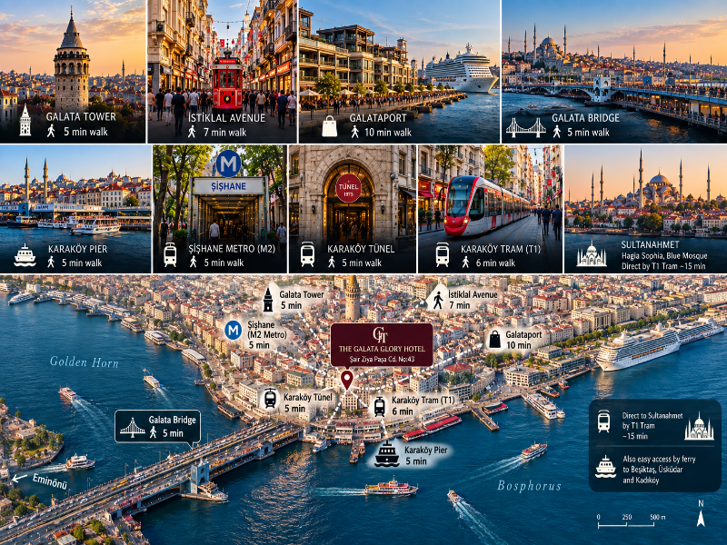 The Galata Glory Hotel