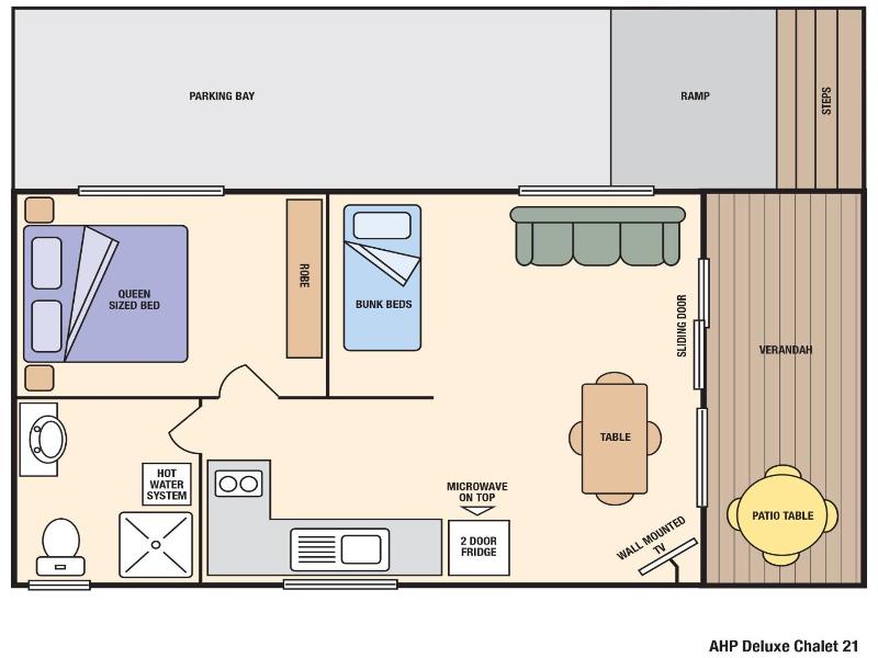 Albany Holiday Park image
