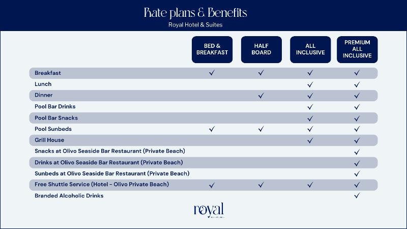 Royal Hotel and Suites
