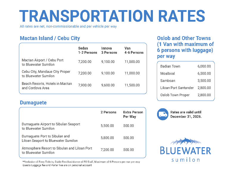 Bluewater Sumilon Island Resort image