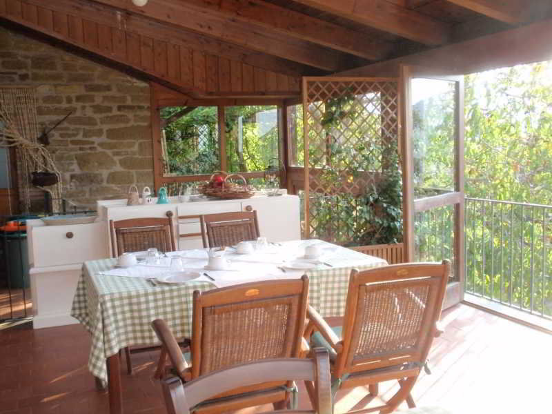 Guinzano image